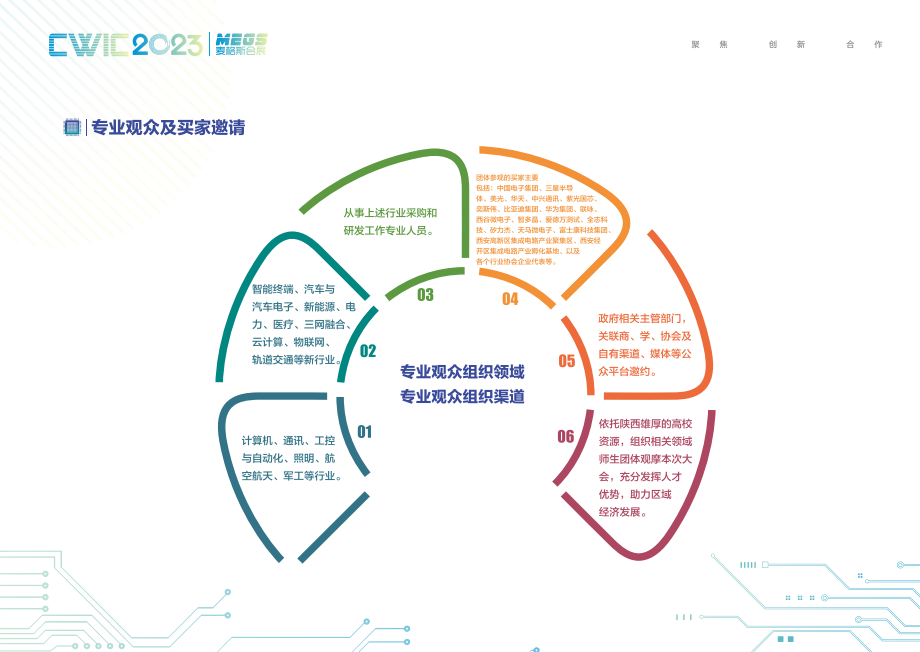 观众.png 观众.png