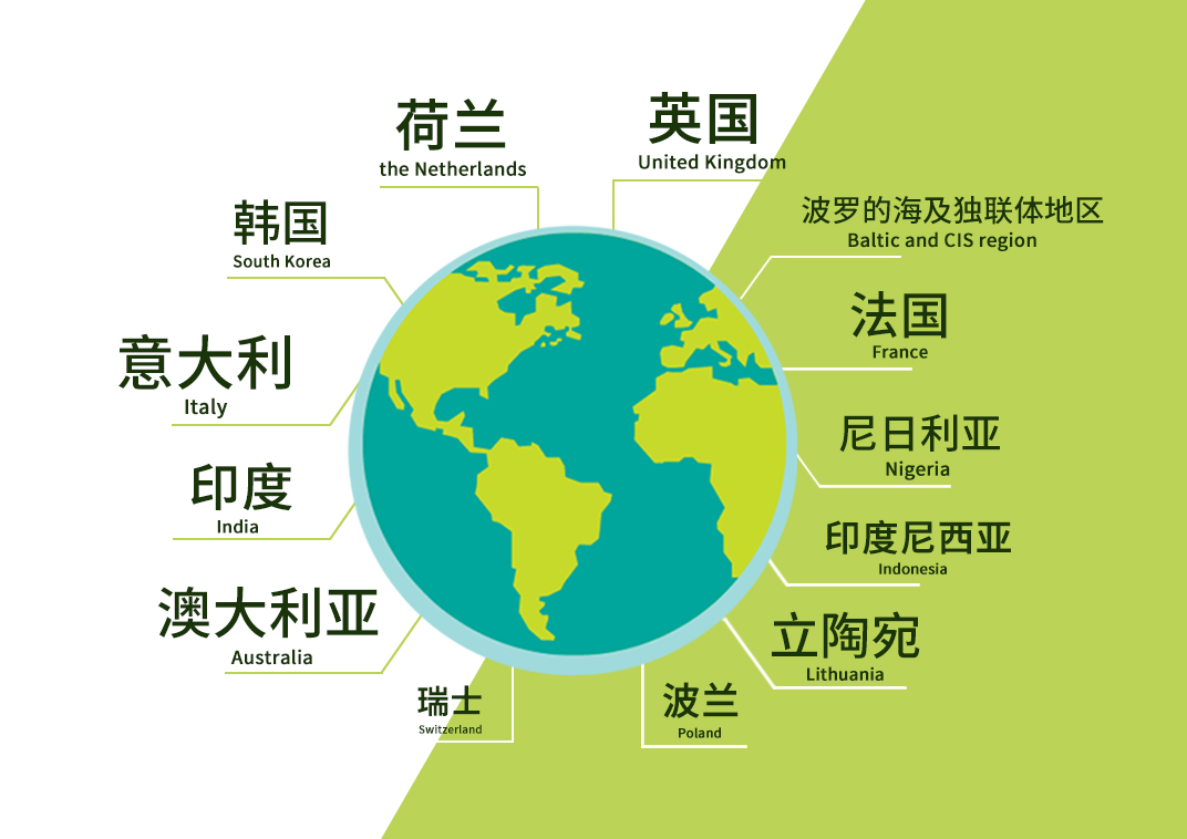 图片2:小地球.jpg 图片2:小地球.jpg