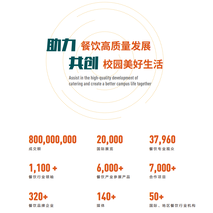 餐饮采购大会222.png 餐饮采购大会222.png