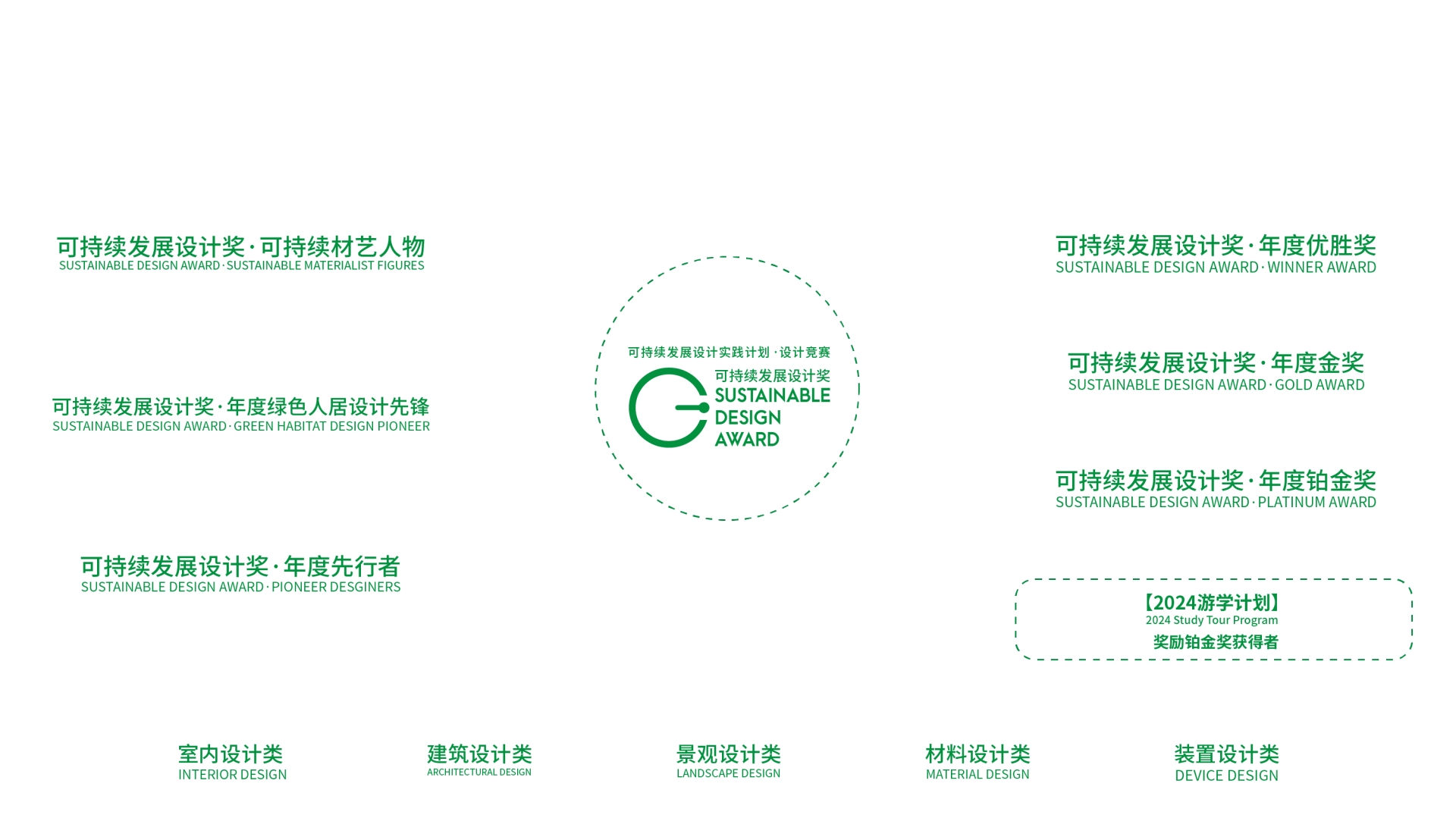 2025广州设计周「2025广州国际雕塑景石展览会」定档时间：12月5-8日